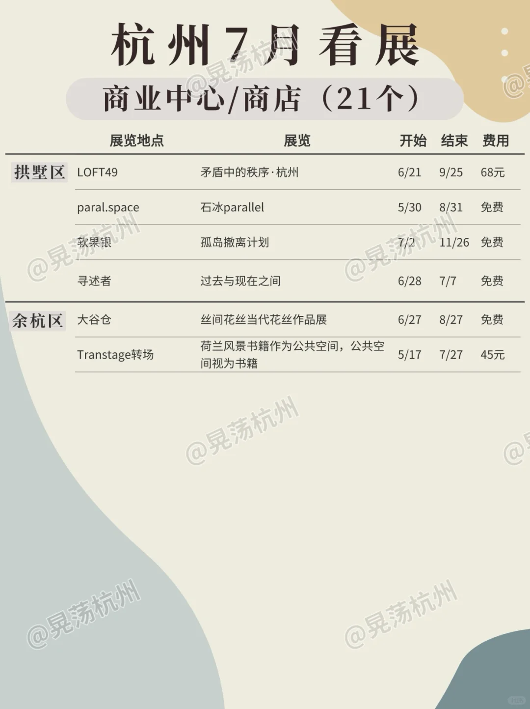 杭州看展｜7月展览吐血汇总100场，乘凉去咧