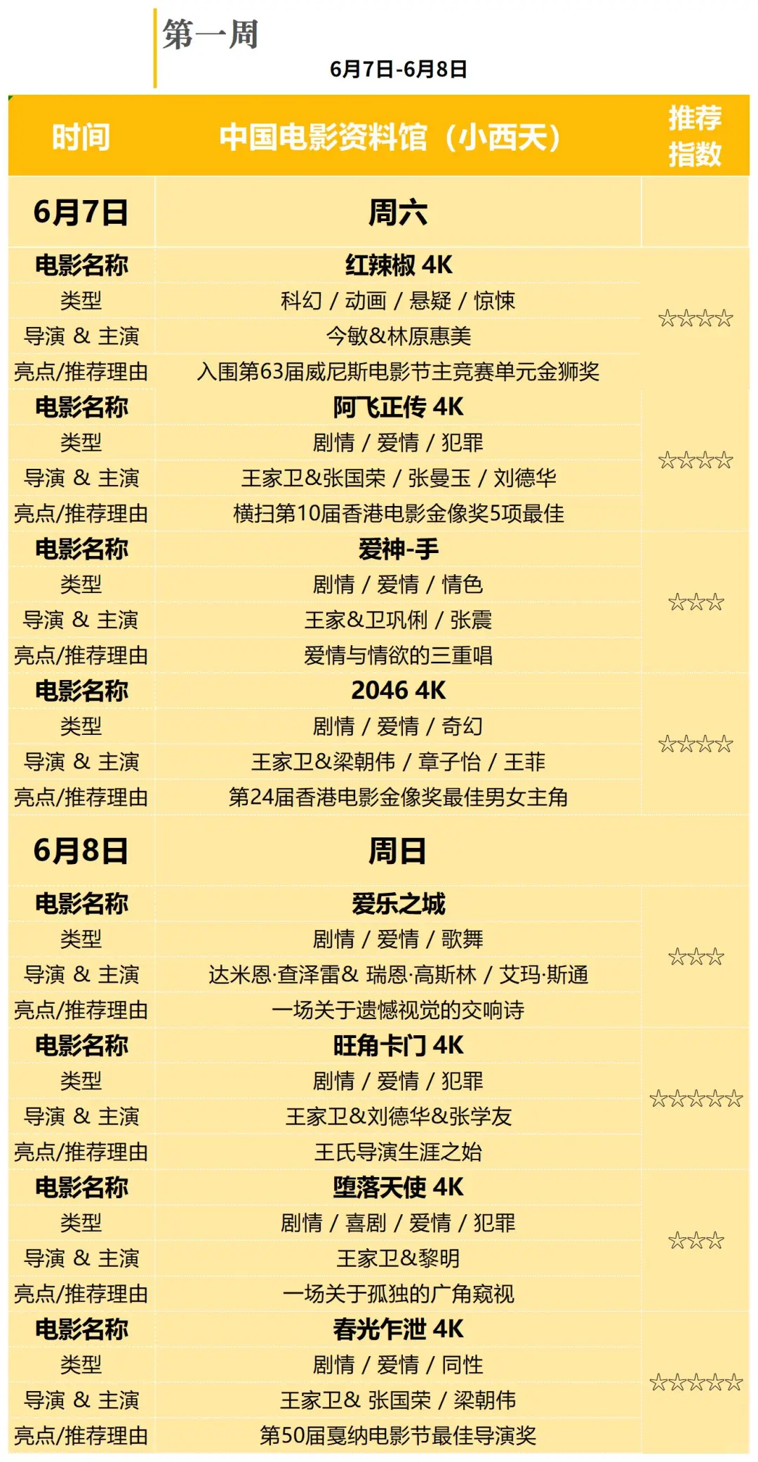 ? 北京周末精彩活动指南（6月 | 第一周）