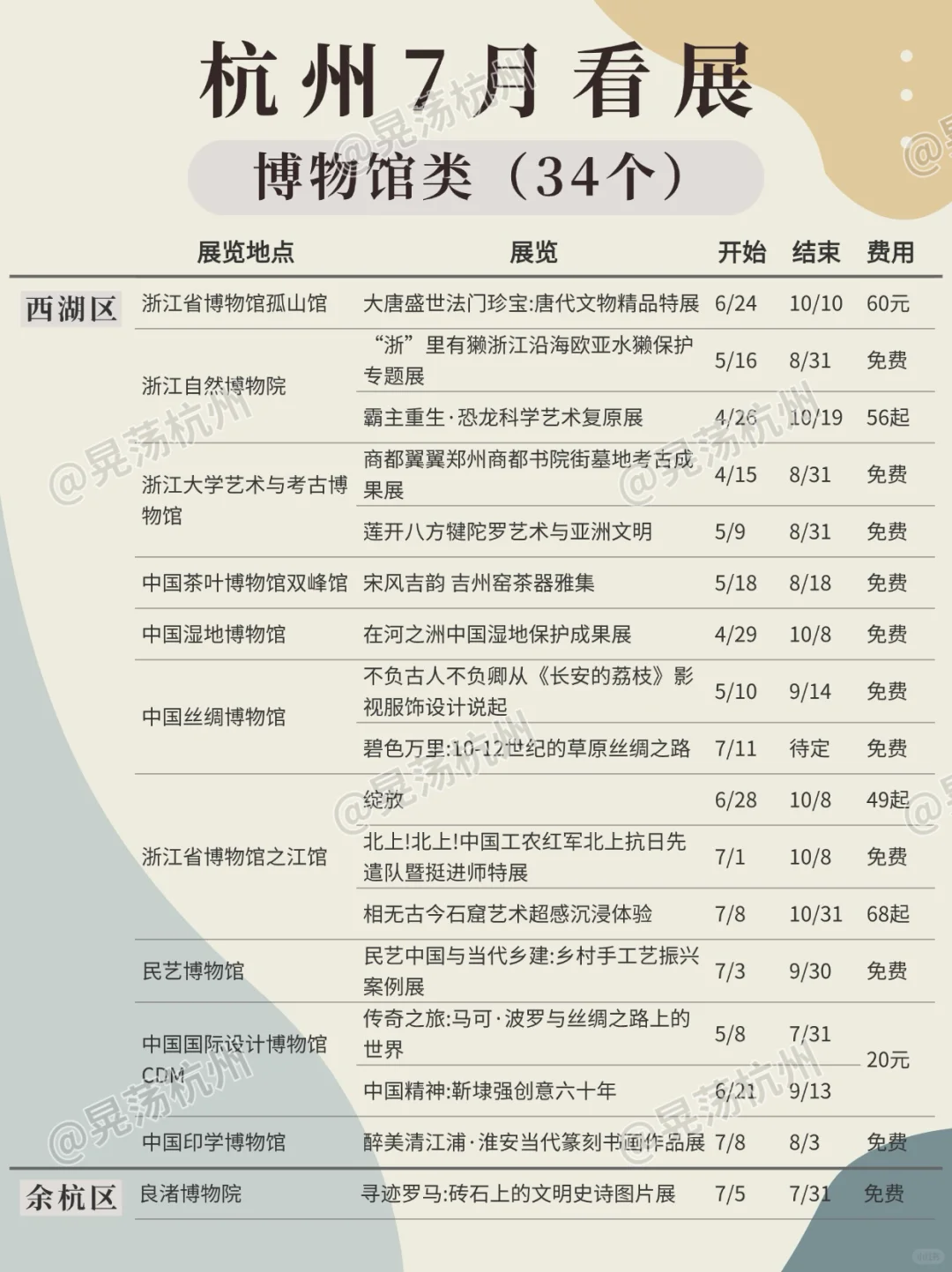 杭州看展｜7月展览吐血汇总100场，乘凉去咧