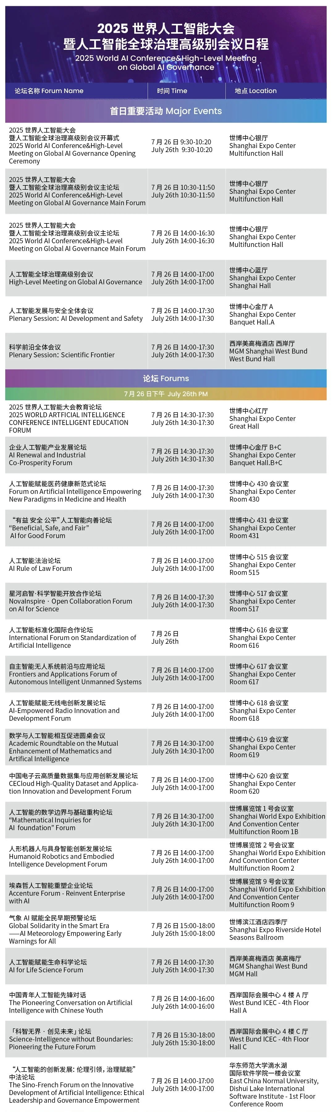 报名成功！WAIC 世界人工智能大会见！