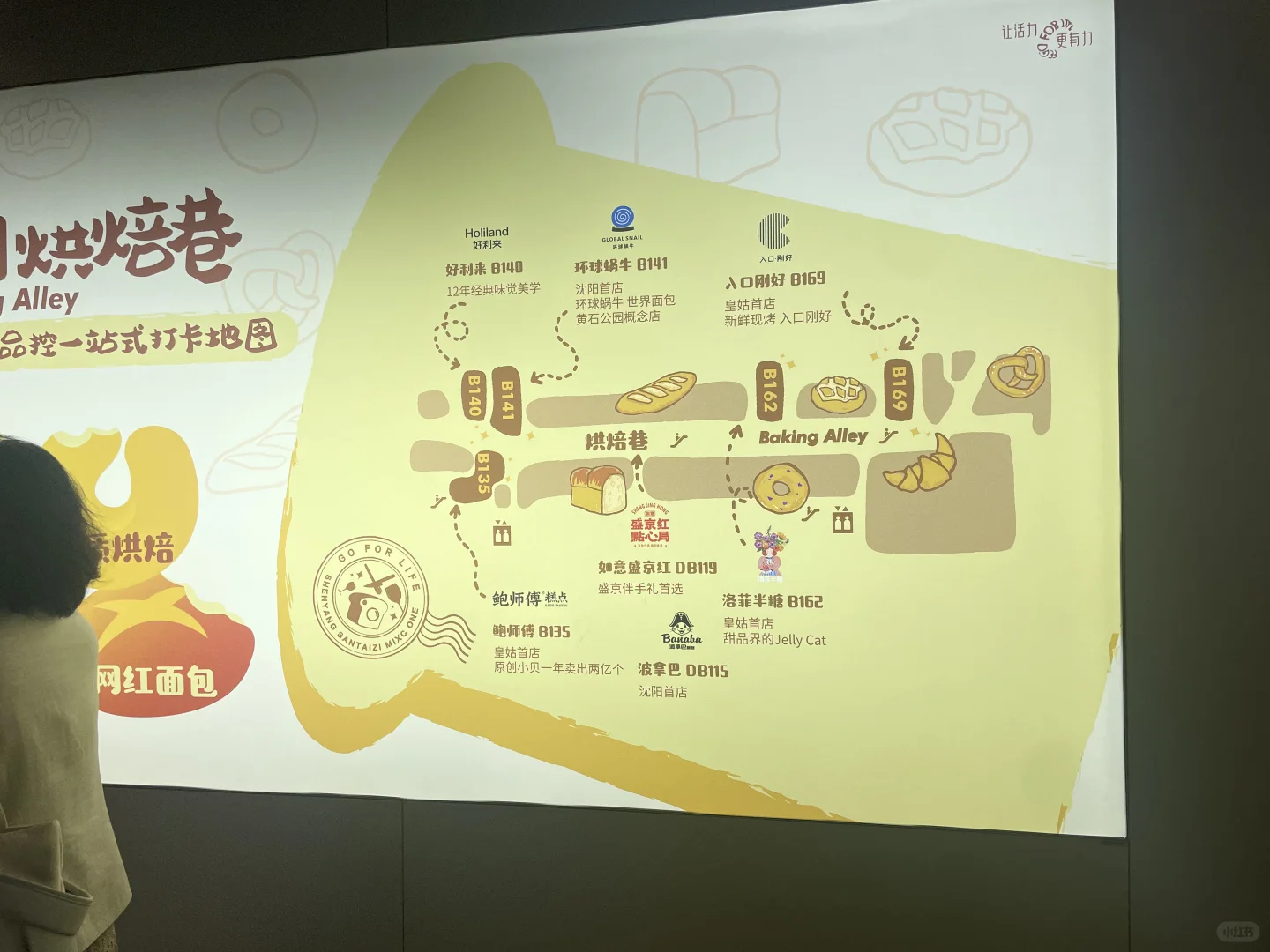 面包节—面包展销会