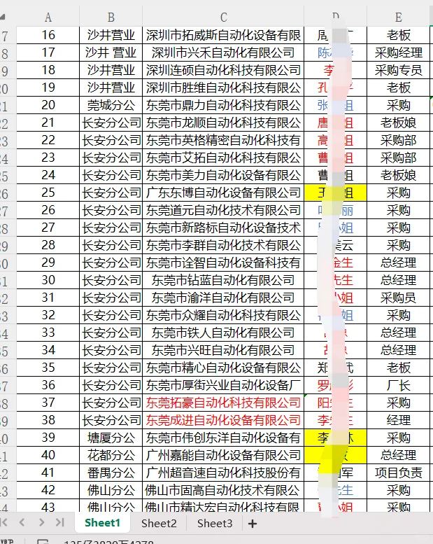 自动化销售采购集合啦！！！
