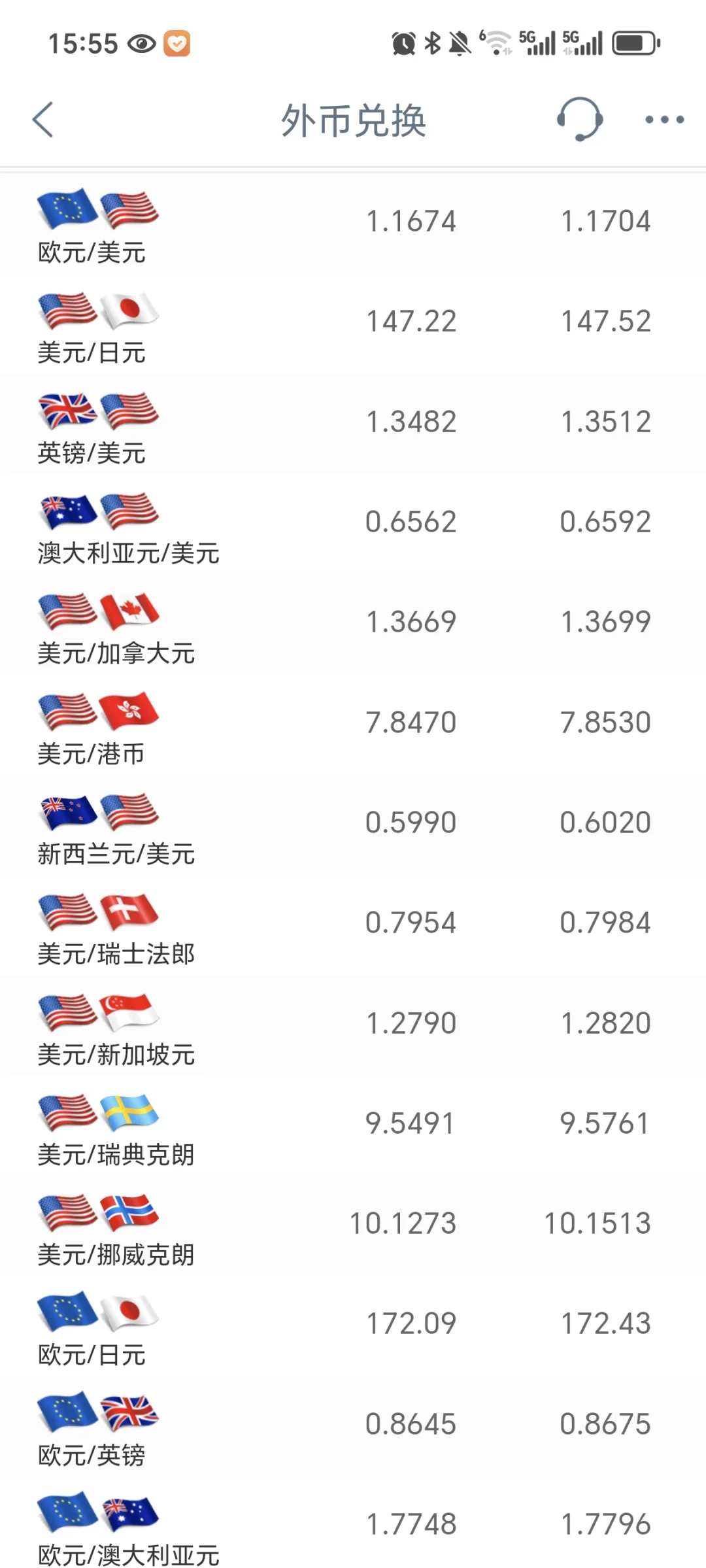 ?理财小白必看！外汇交易（四）