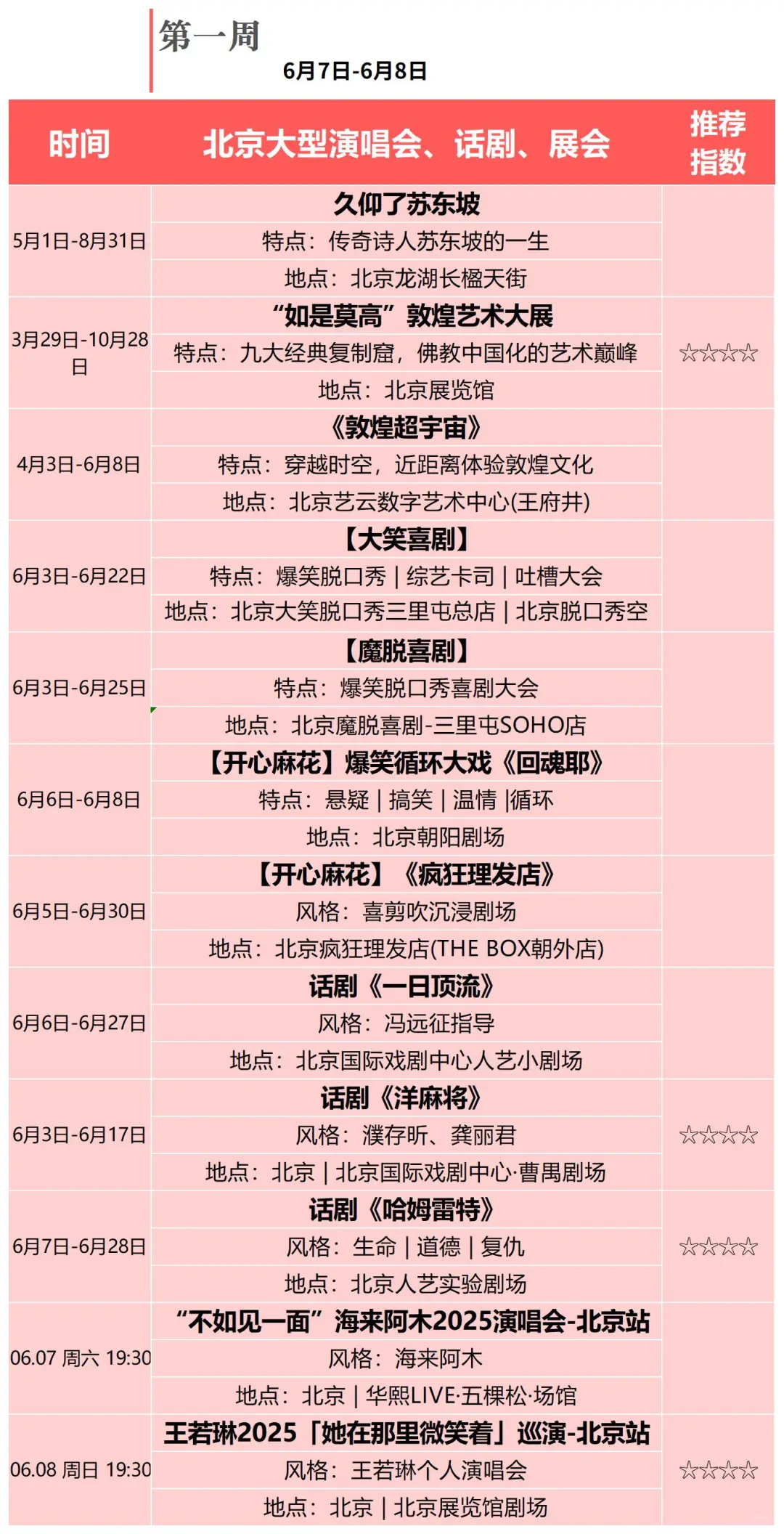 ? 北京周末精彩活动指南（6月 | 第一周）