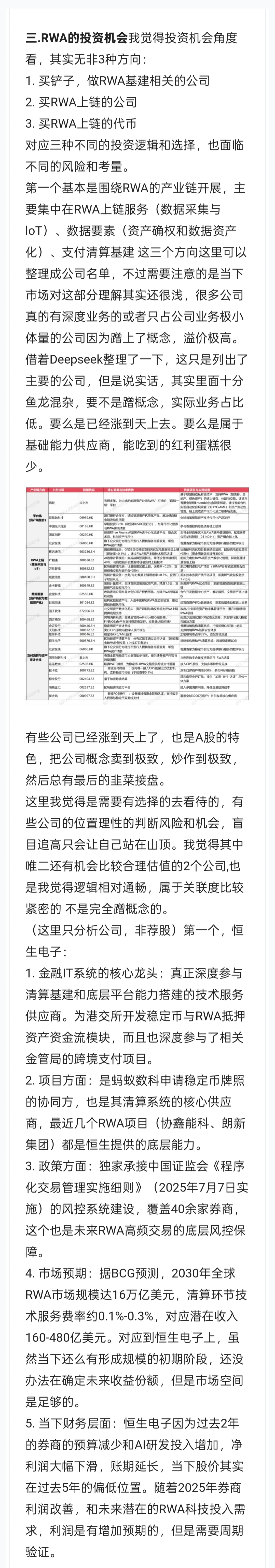 超深度解析,RWA资产代币化有哪些投资机会