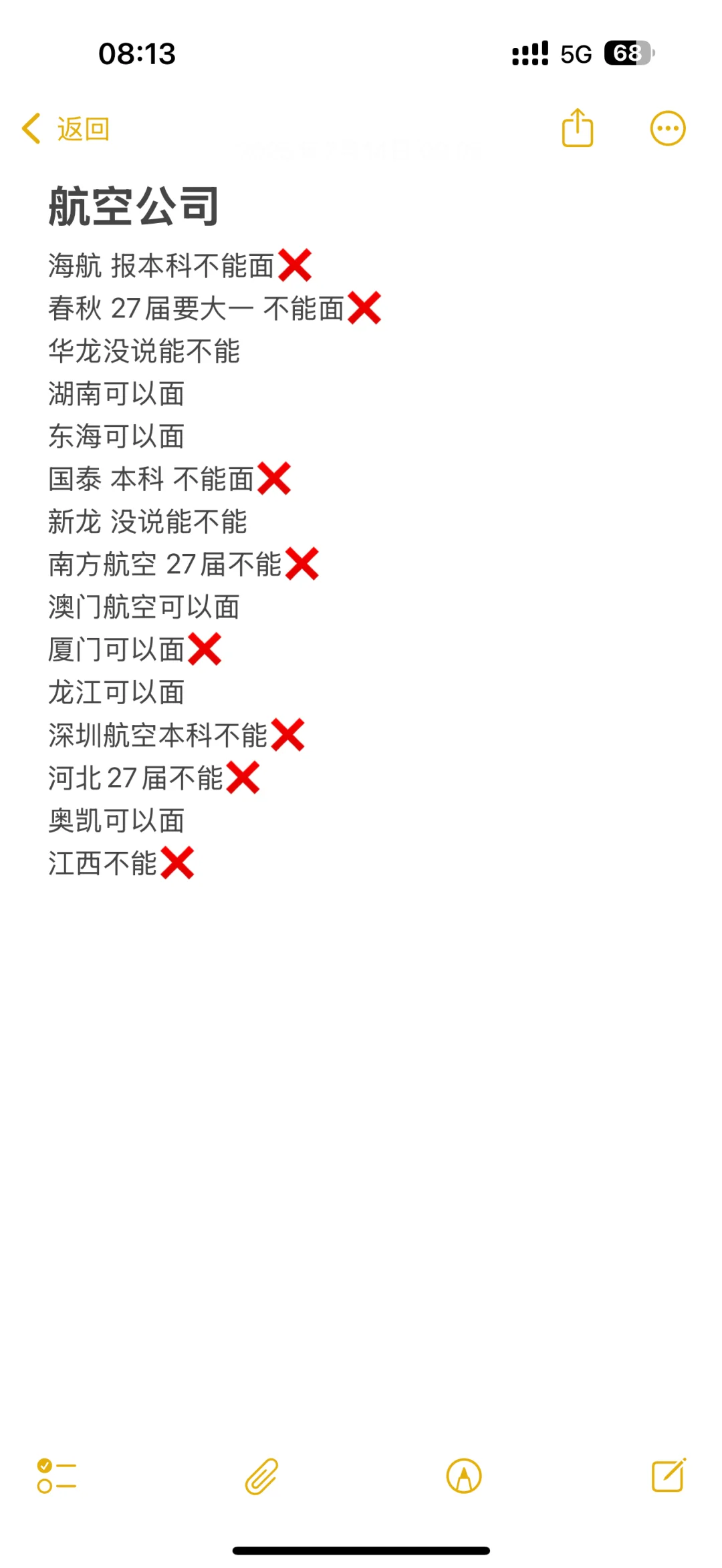 专科大二的都不让面还让我们来干什么？坑钱