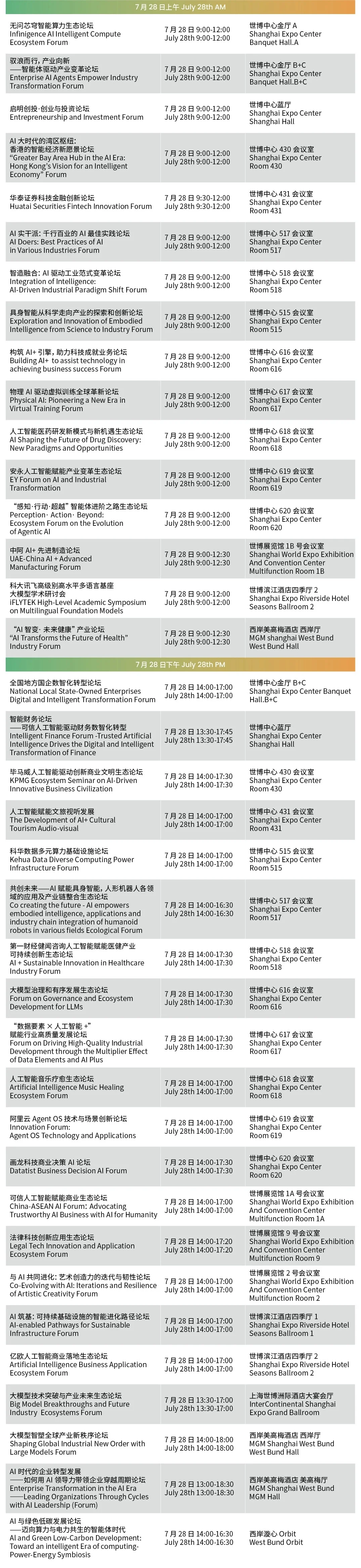 报名成功！WAIC 世界人工智能大会见！