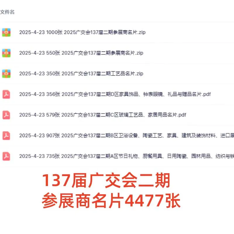 2025年137届国外采购商名录?参展商名录