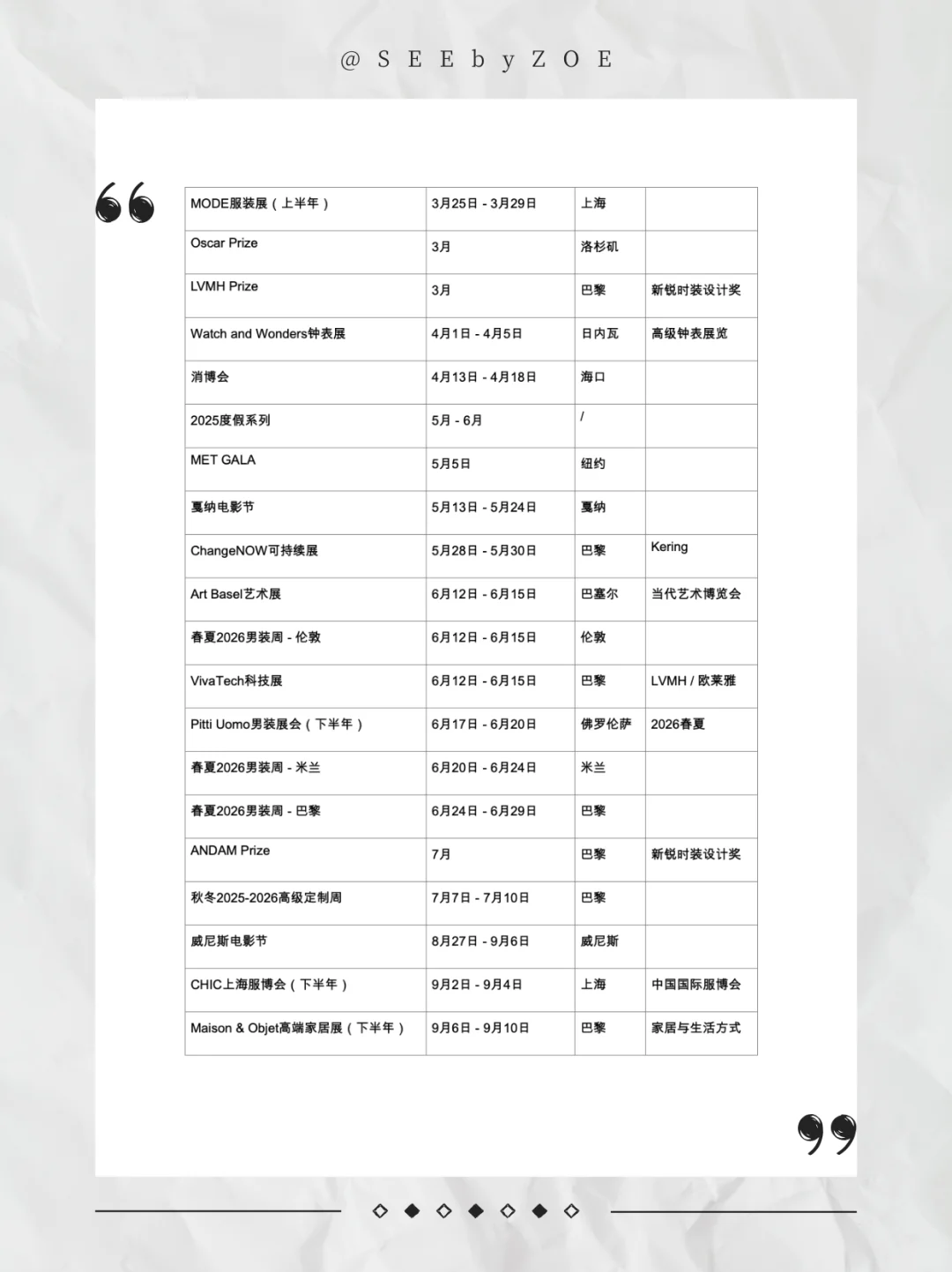 请查收2025时尚行业工作表