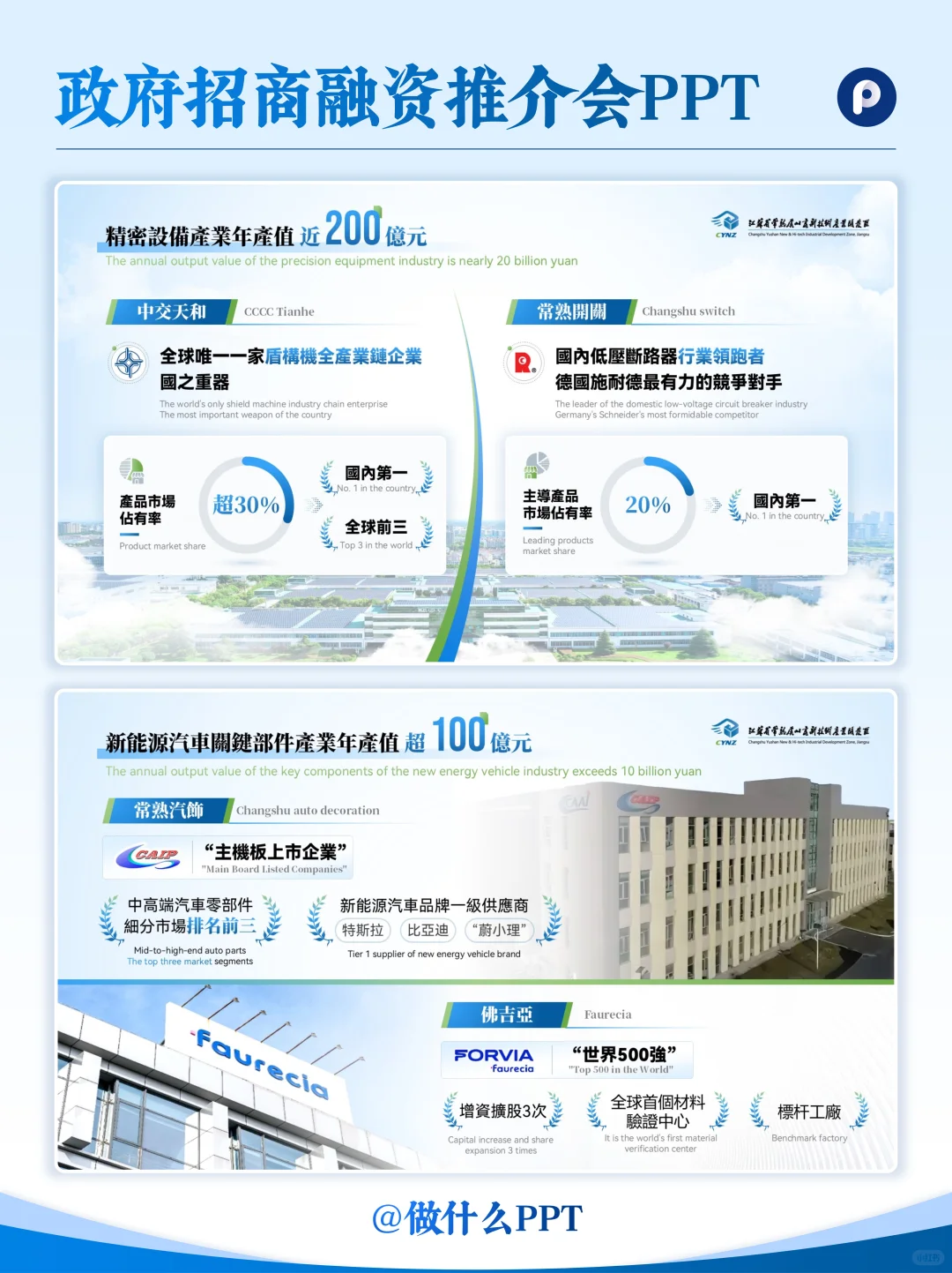 政府招商融资推介会PPT还不会做吗，快来抄