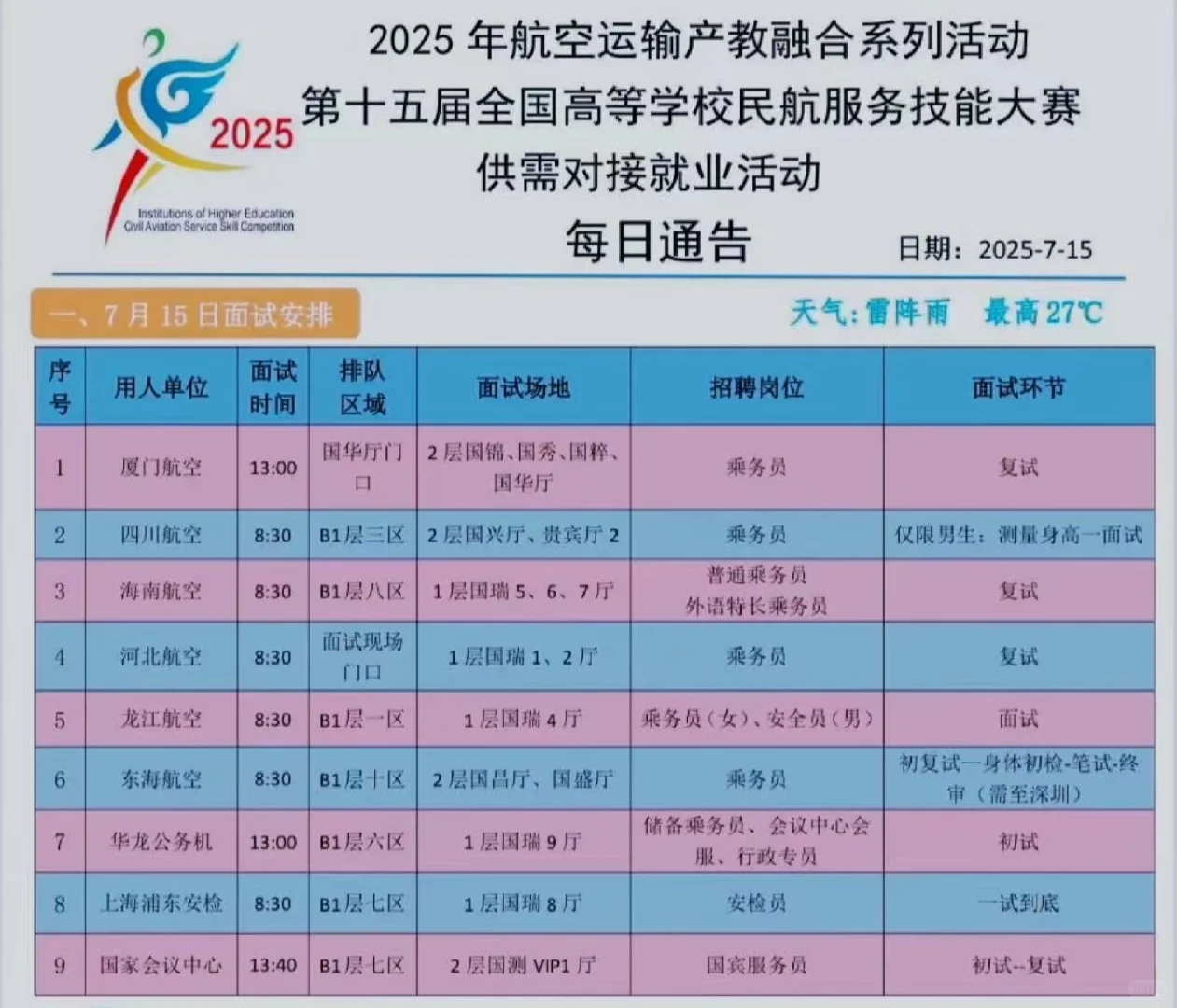 很多宝子在说金通这次男生组筛选非常严格