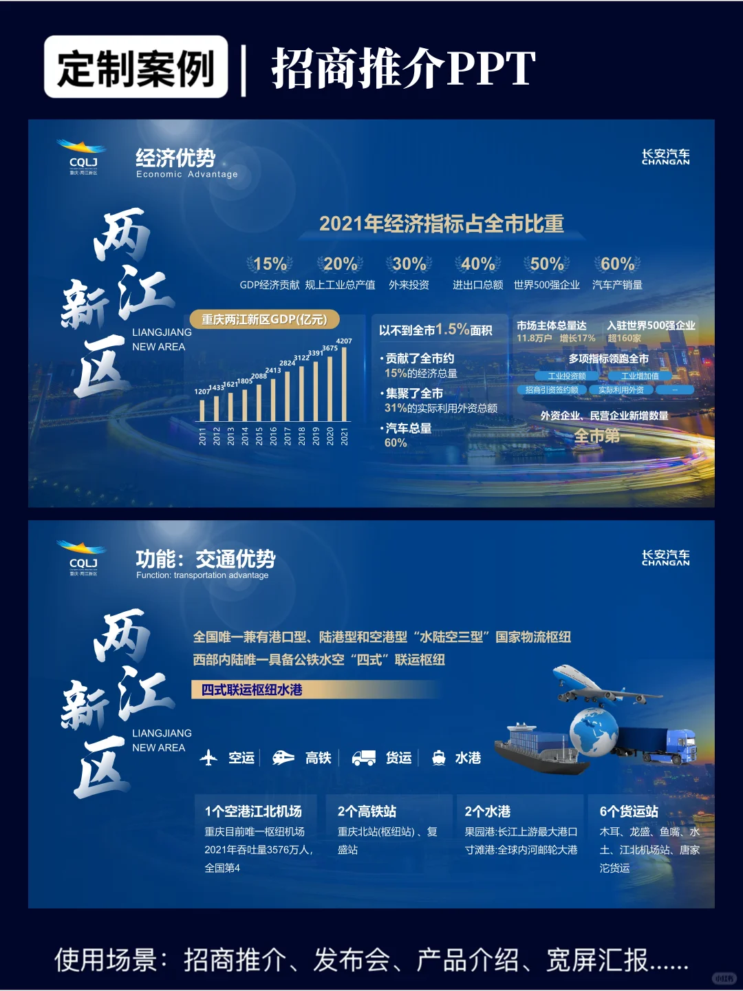大家觉得一张招商PPT页值多少r呢？