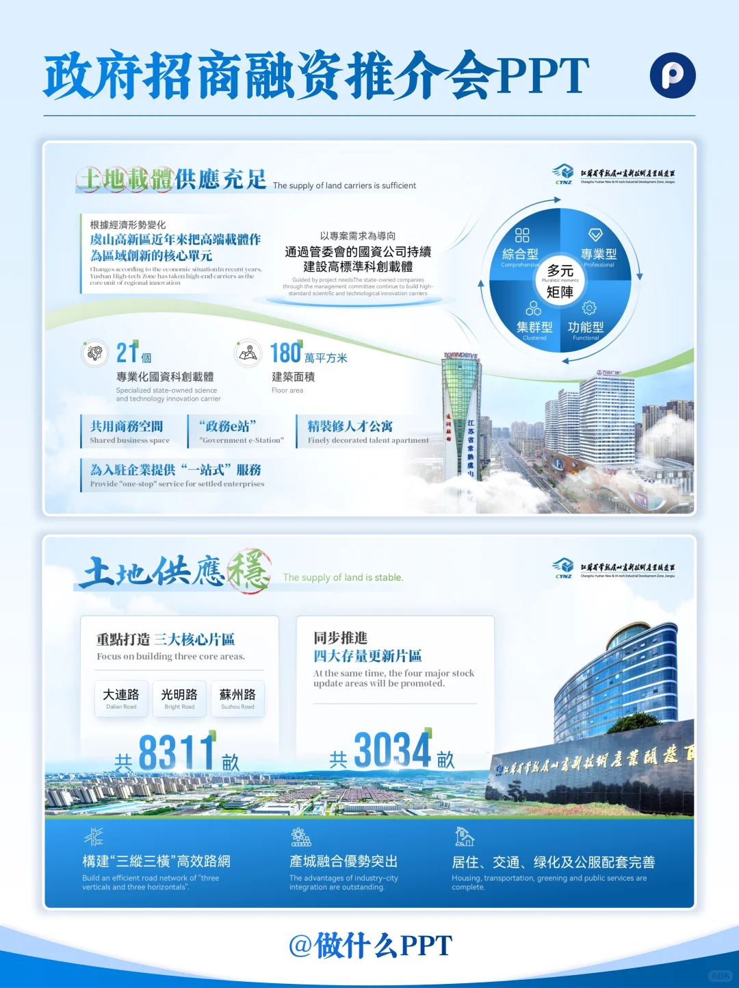 政府招商融资推介会PPT还不会做吗，快来抄