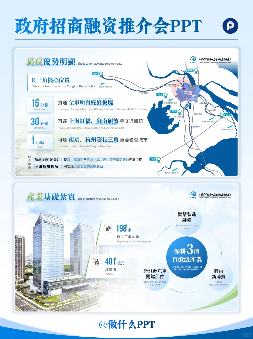 政府招商融资推介会PPT还不会做吗，快来抄