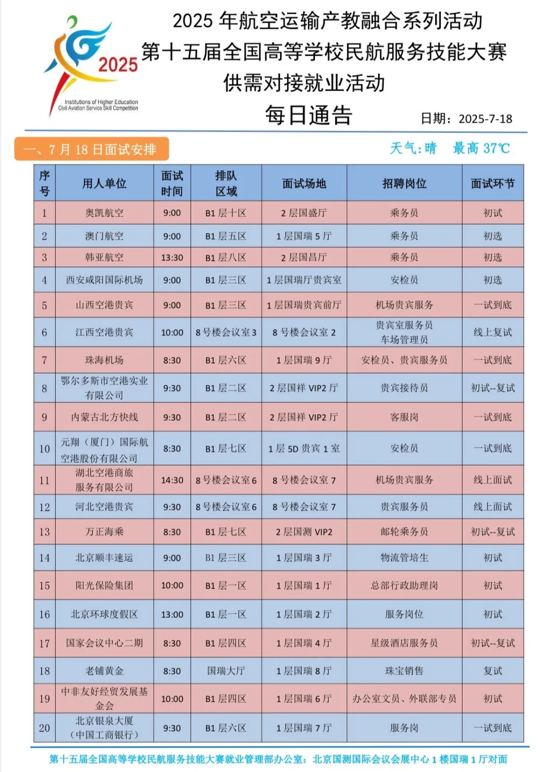 航空服务艺术与管理专业推介会