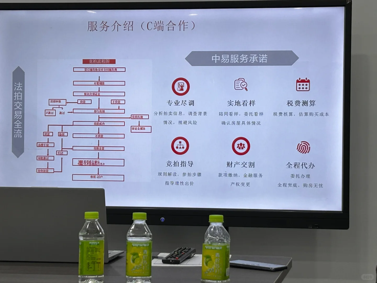 今天来参加了一个会议，不良资产推介会