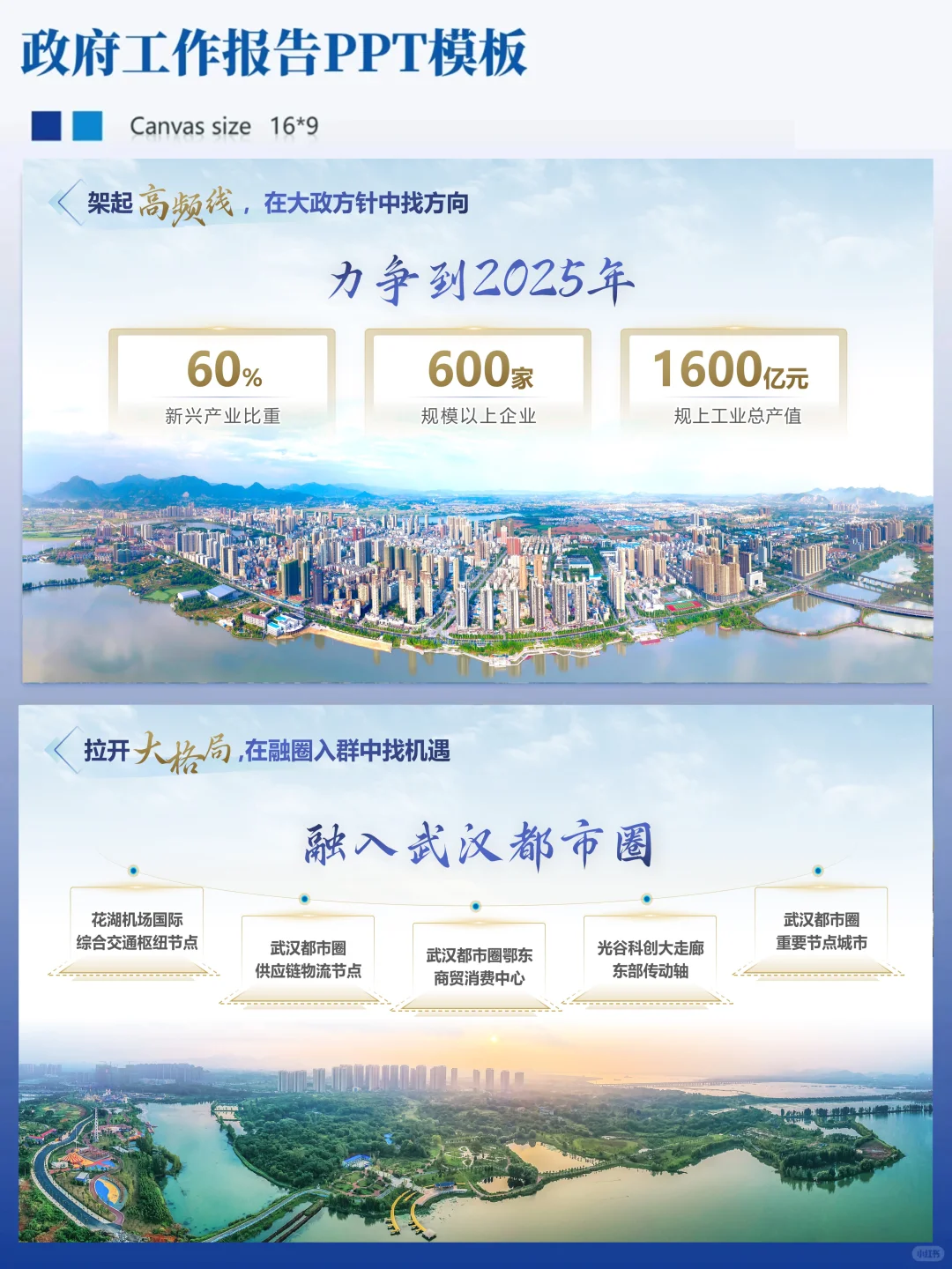 熬夜改的招商推介ppt，卷死所有人！✌