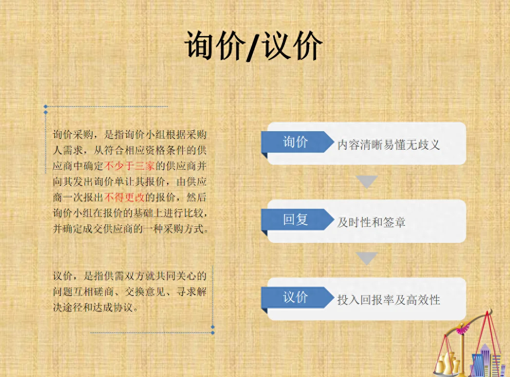 看完刚来的采购做的采购流程，替主管捏把汗