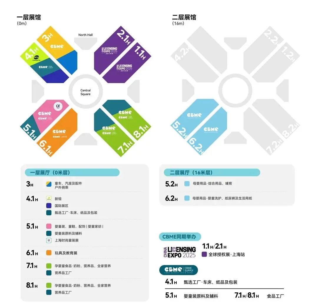 上海CBME母婴展攻略来啦,逛展少走弯路哦