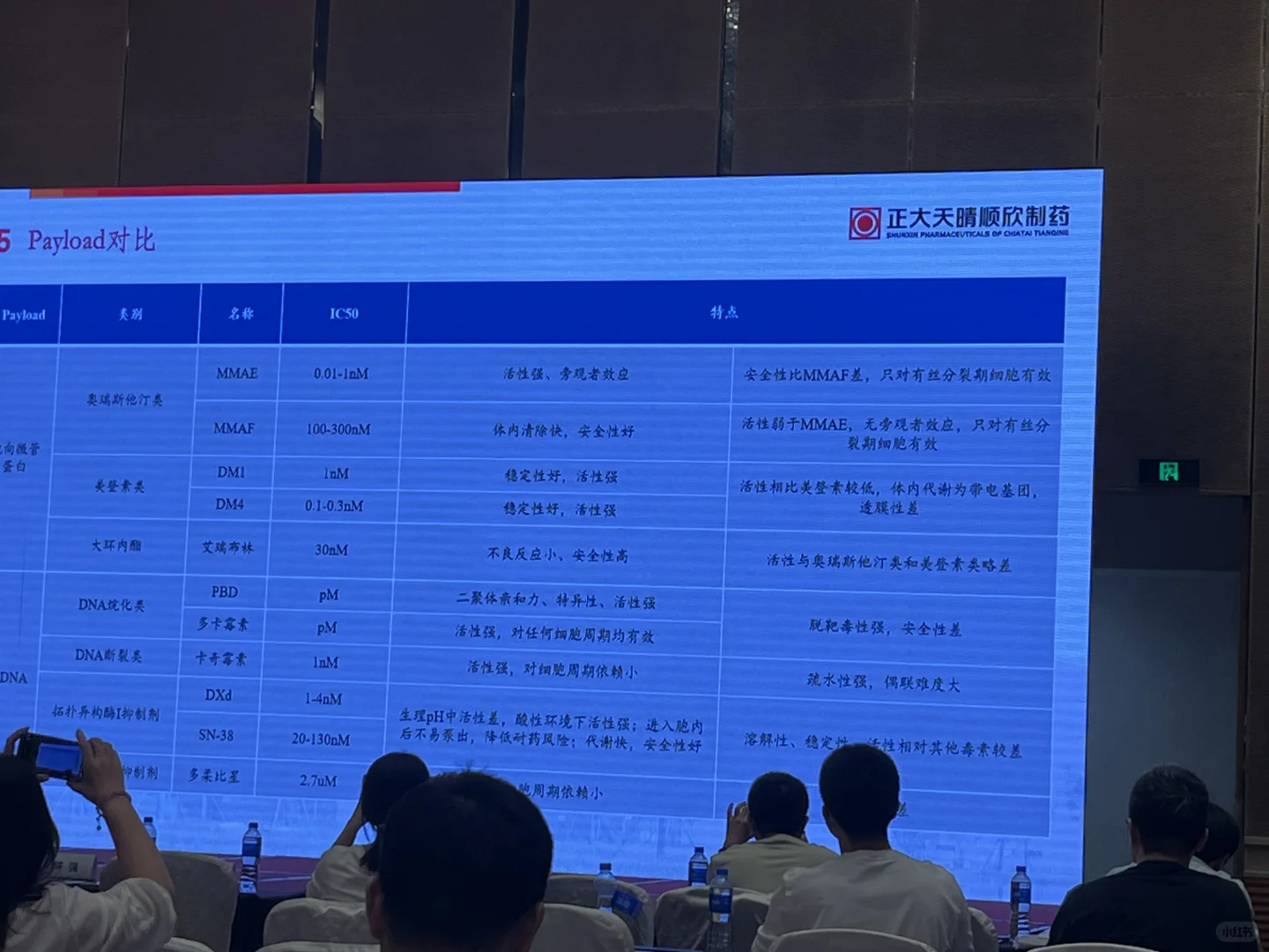 应届生勇闯杭州会展报告