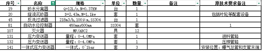 报价