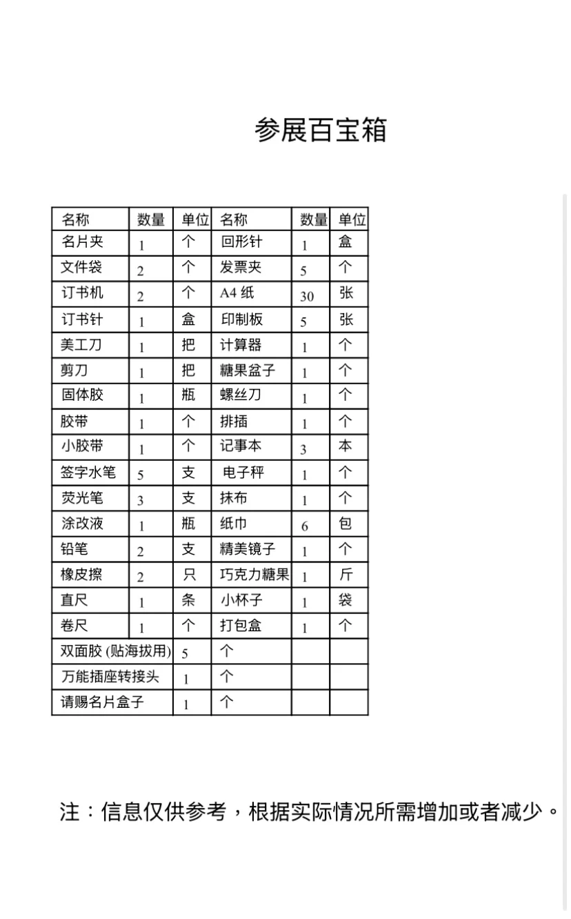参展必备清单