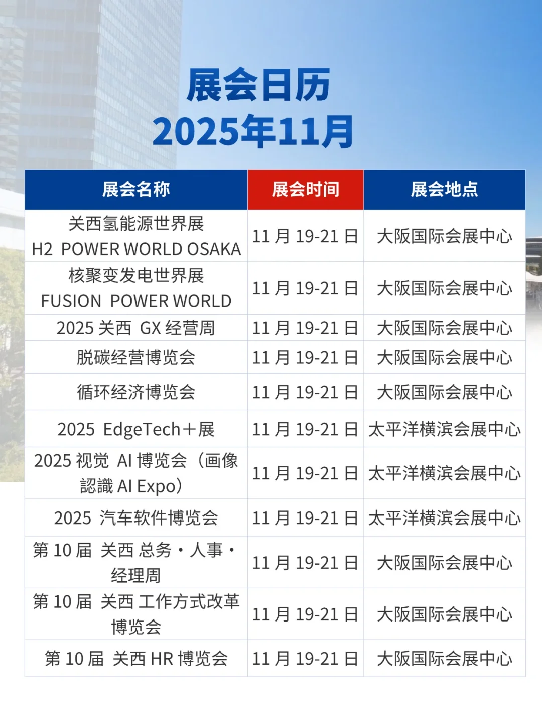 展会预告|2025年11月日本展会日历