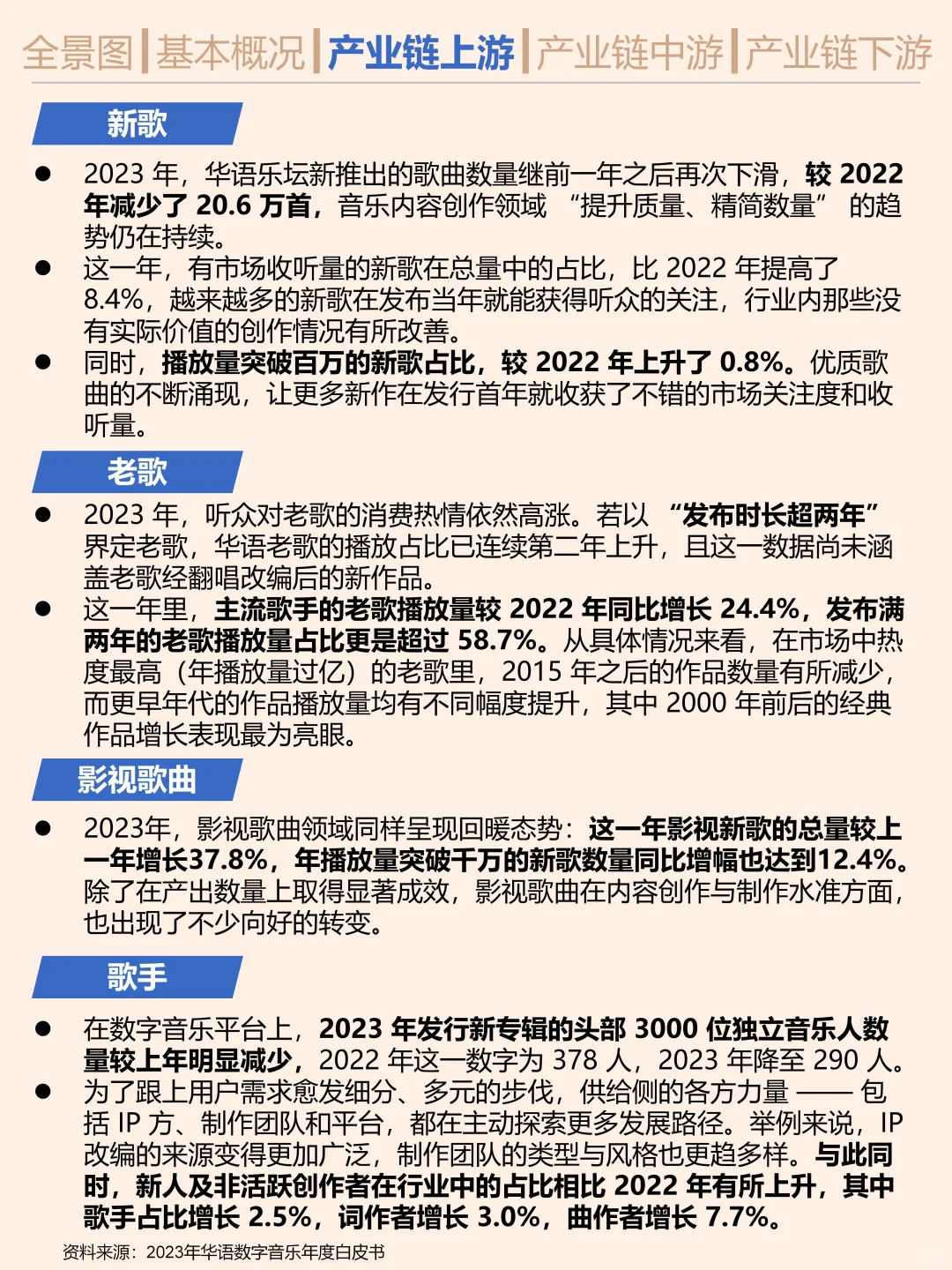 一天吃透一条产业链。演唱会