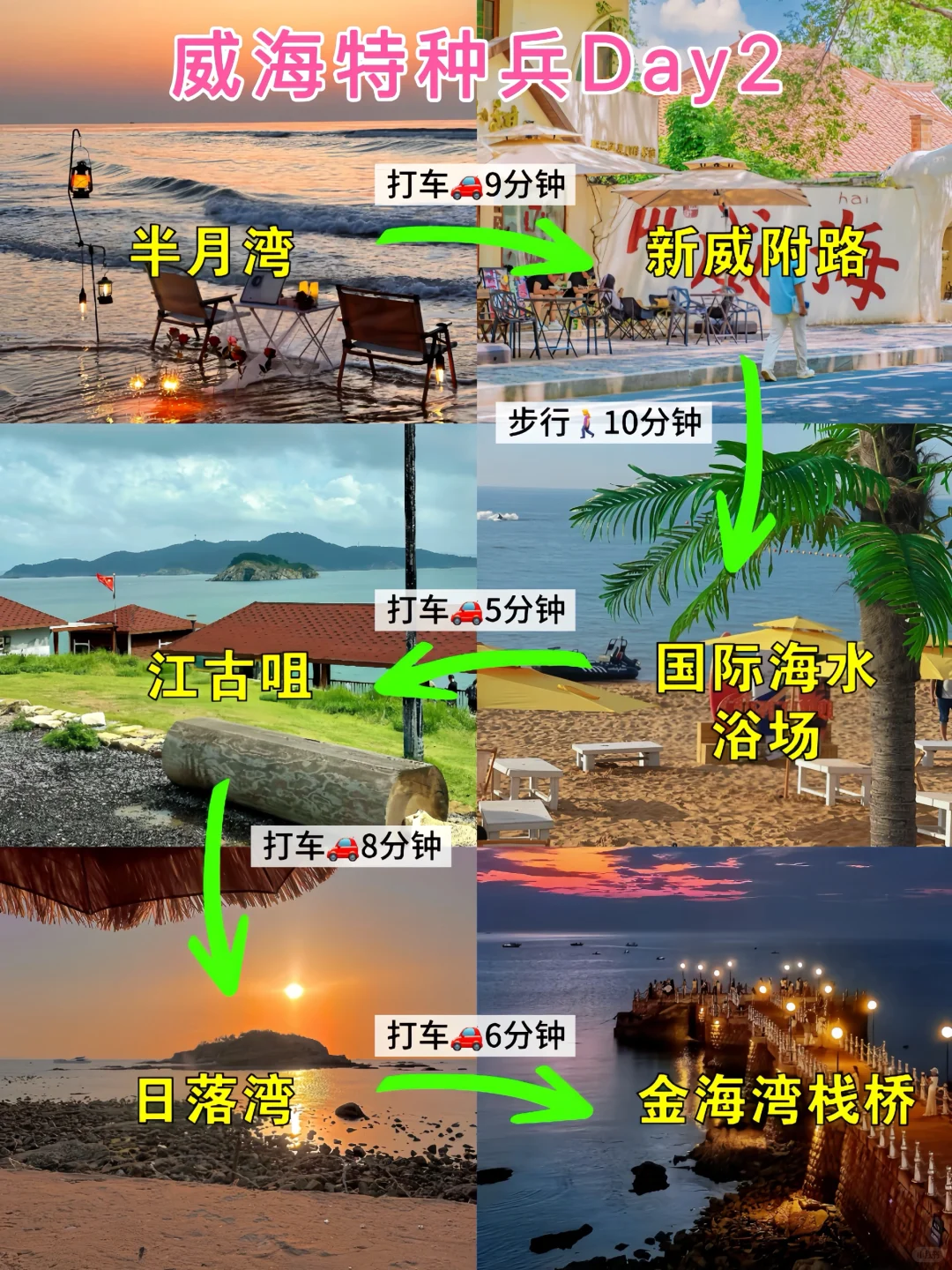 ?7.3号威海已回，再也不听网上乱说了