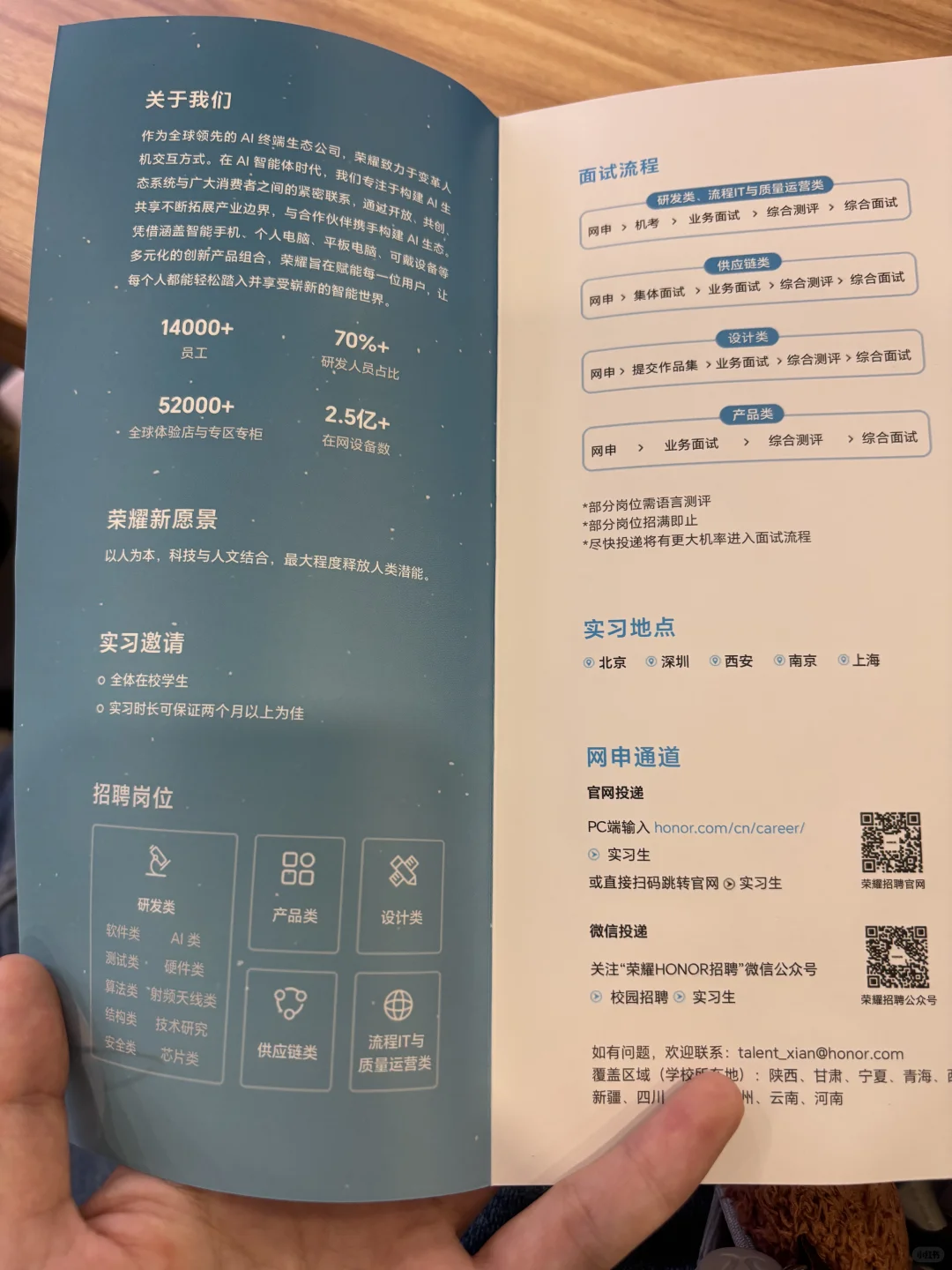 感谢荣耀实习推介会～超多小礼品