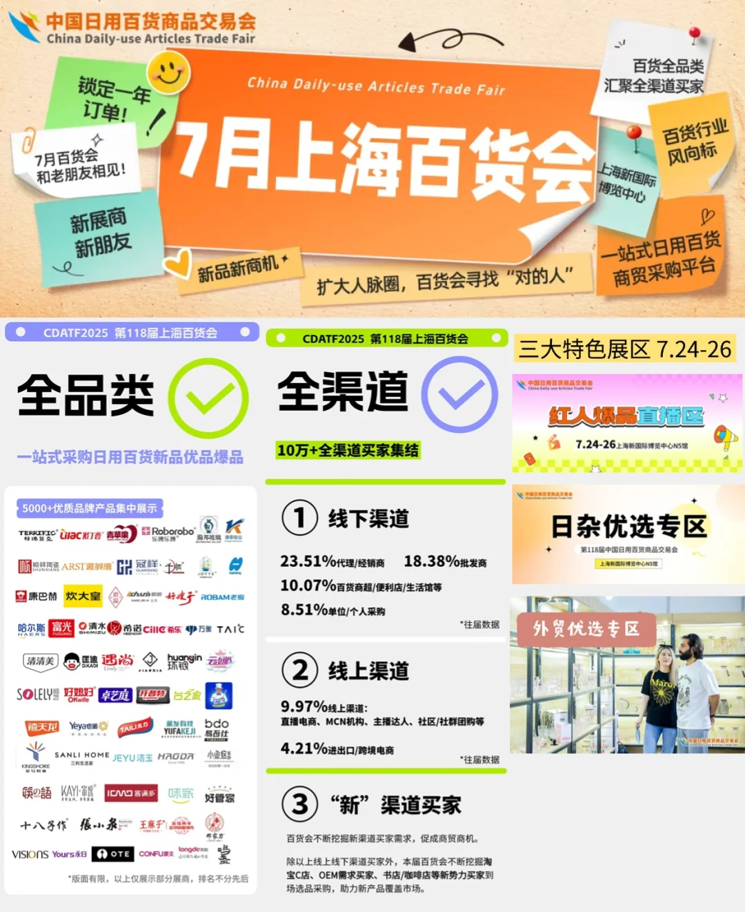 ?️上海百货展逛展攻略?