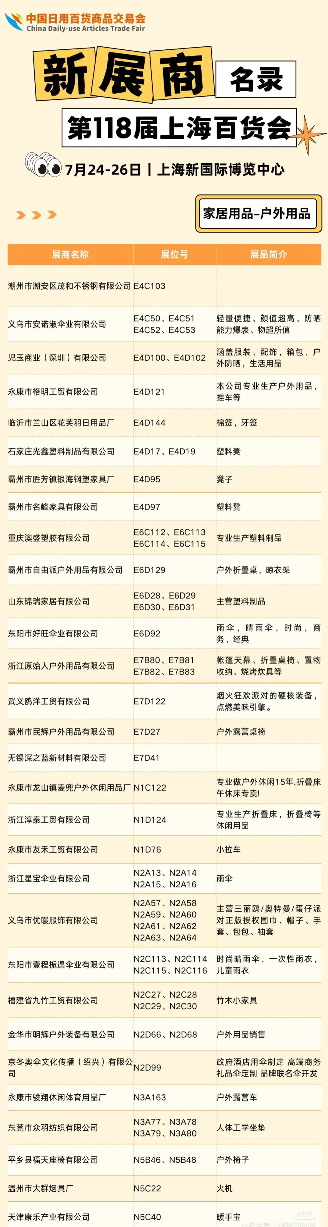 最大的日用百货展会报名倒计时最后一天啦！