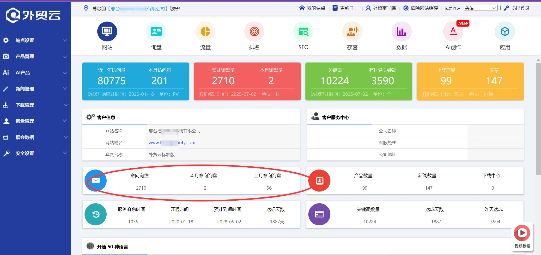 谷歌/Yandex推广独立站，您做了吗？