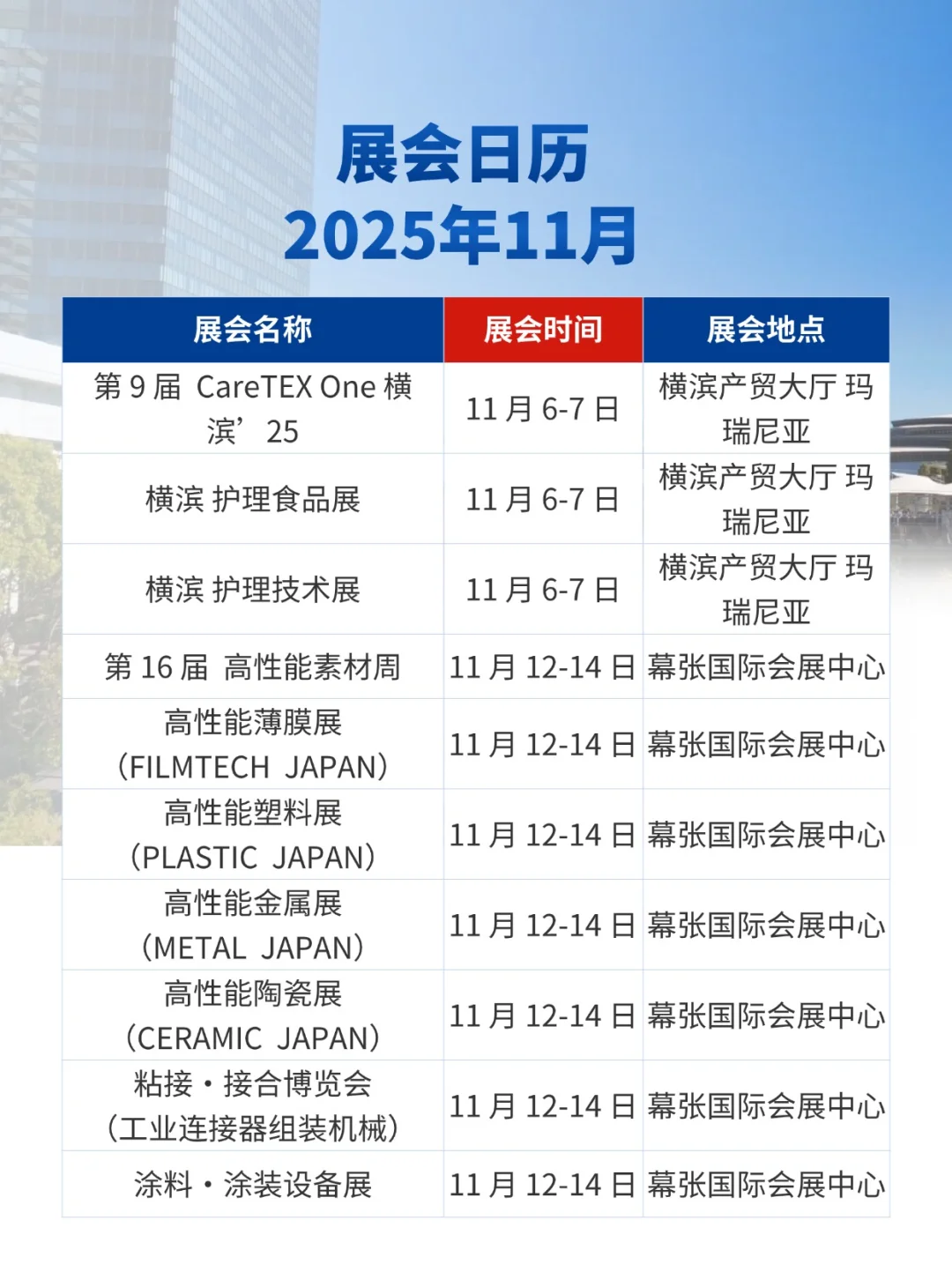 展会预告|2025年11月日本展会日历