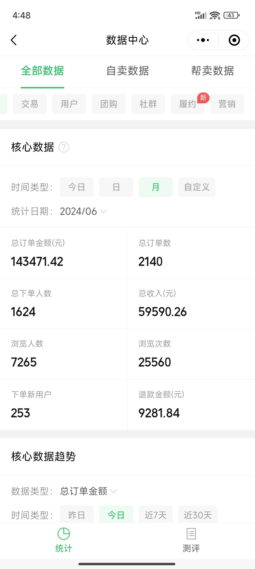 没事别碰快团
