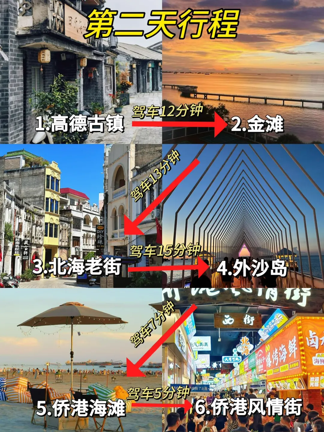 到了北海之后,我才知道我带的衣服多离谱…
