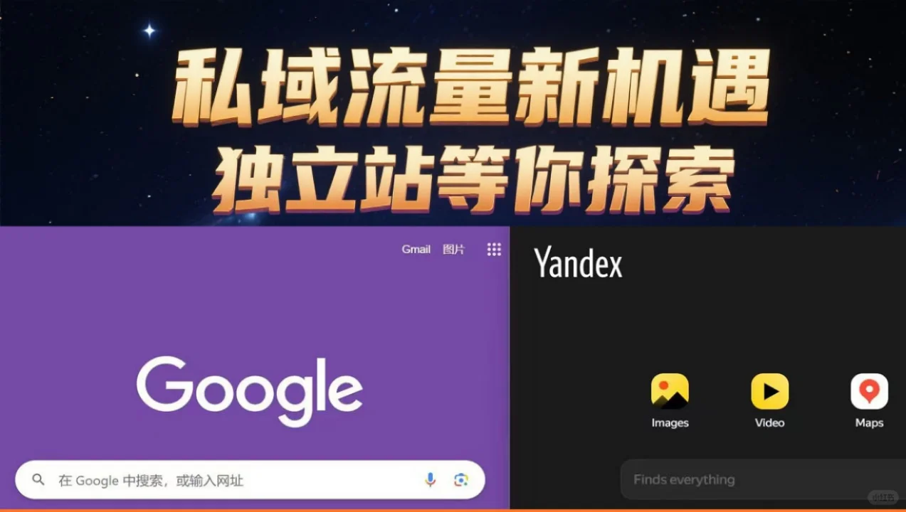 谷歌/Yandex推广独立站，您做了吗？