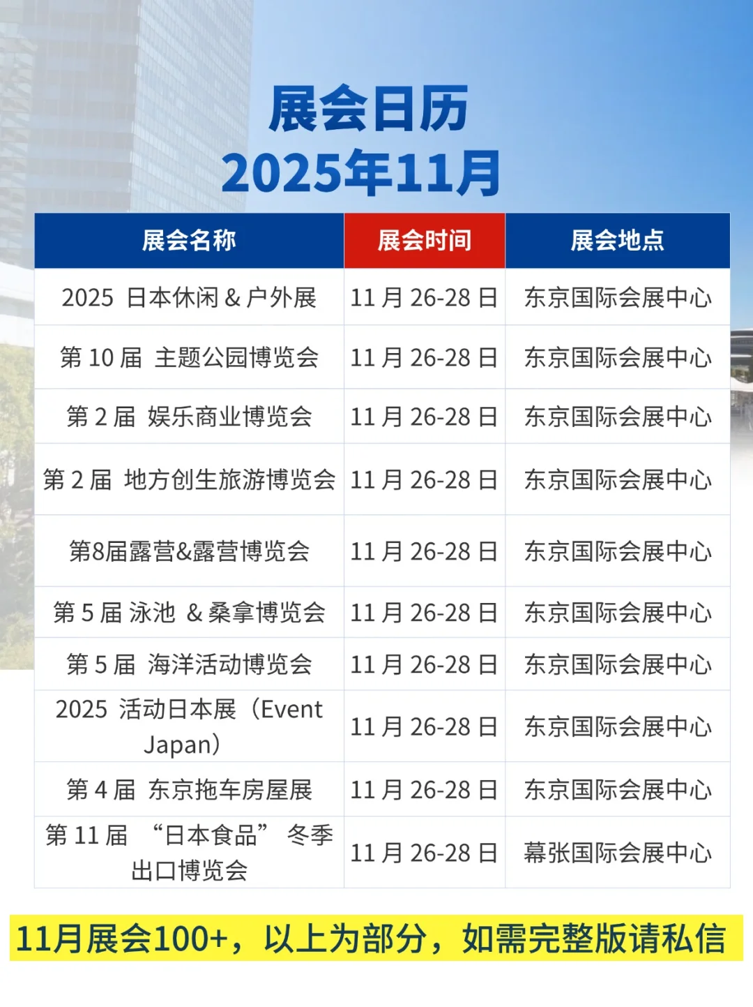 展会预告|2025年11月日本展会日历
