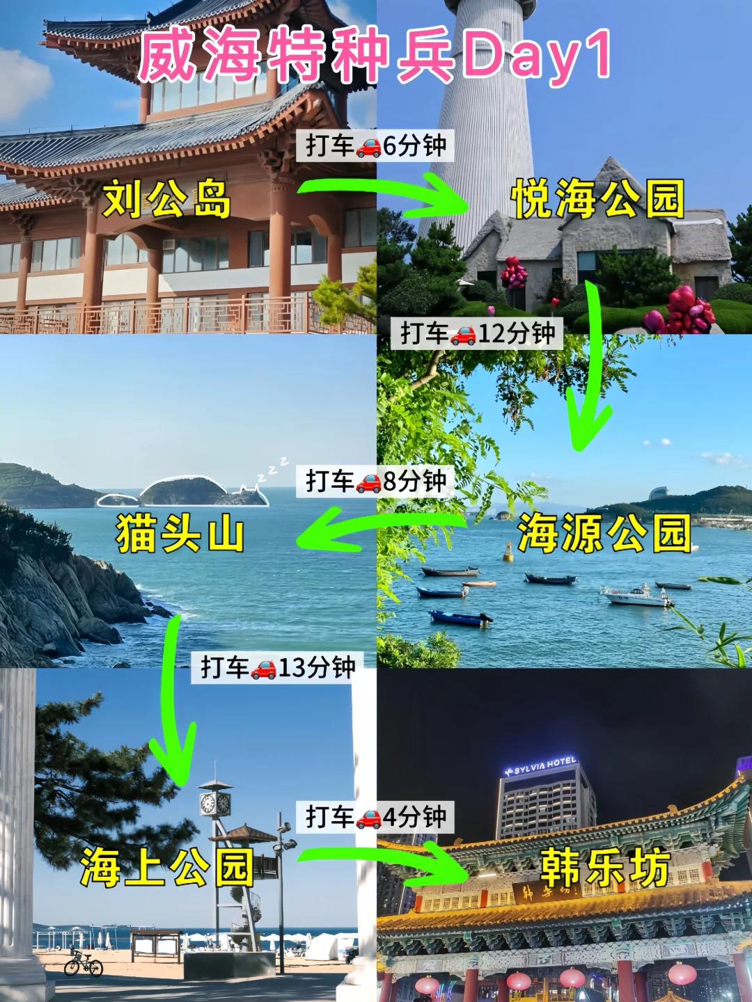 ?7.3号威海已回，再也不听网上乱说了