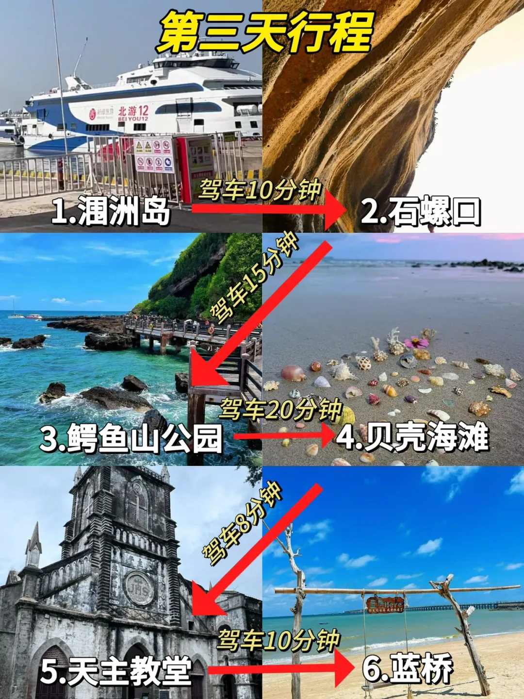 到了北海之后,我才知道我带的衣服多离谱…