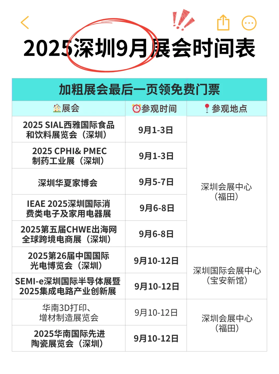 ?2025年深圳9月份展会预告时间表