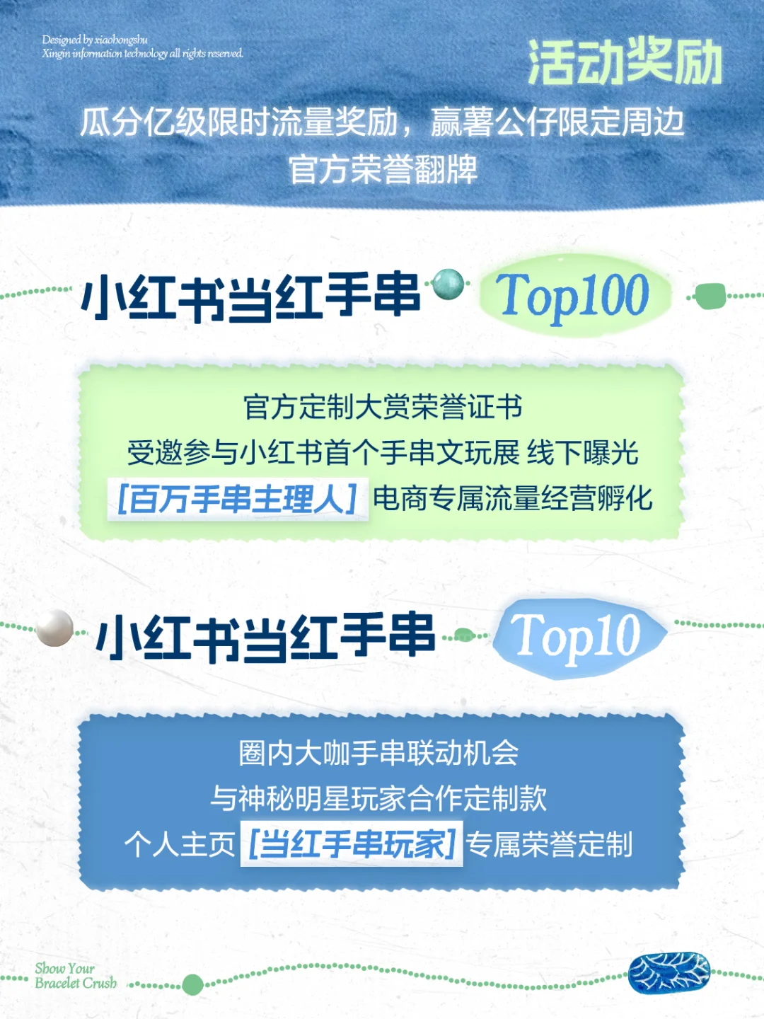 当红手串大赏,串起你眼中的世界