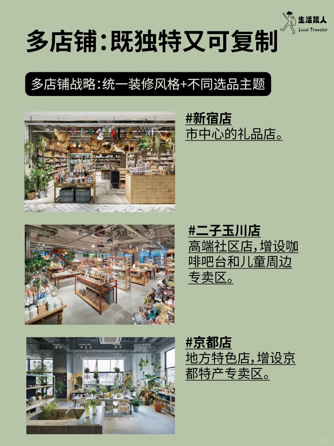 生活方式好店|不去后悔的日本杂货之神