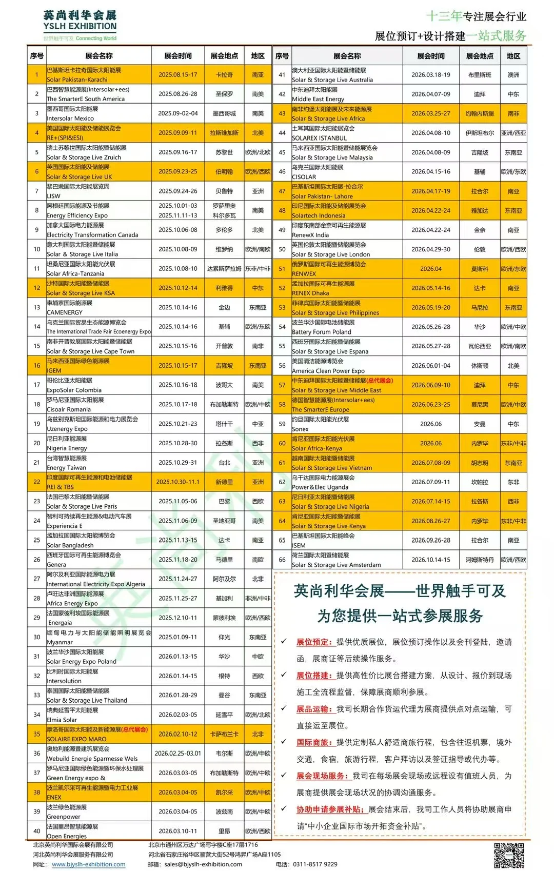 这个展会真的很炸裂！???