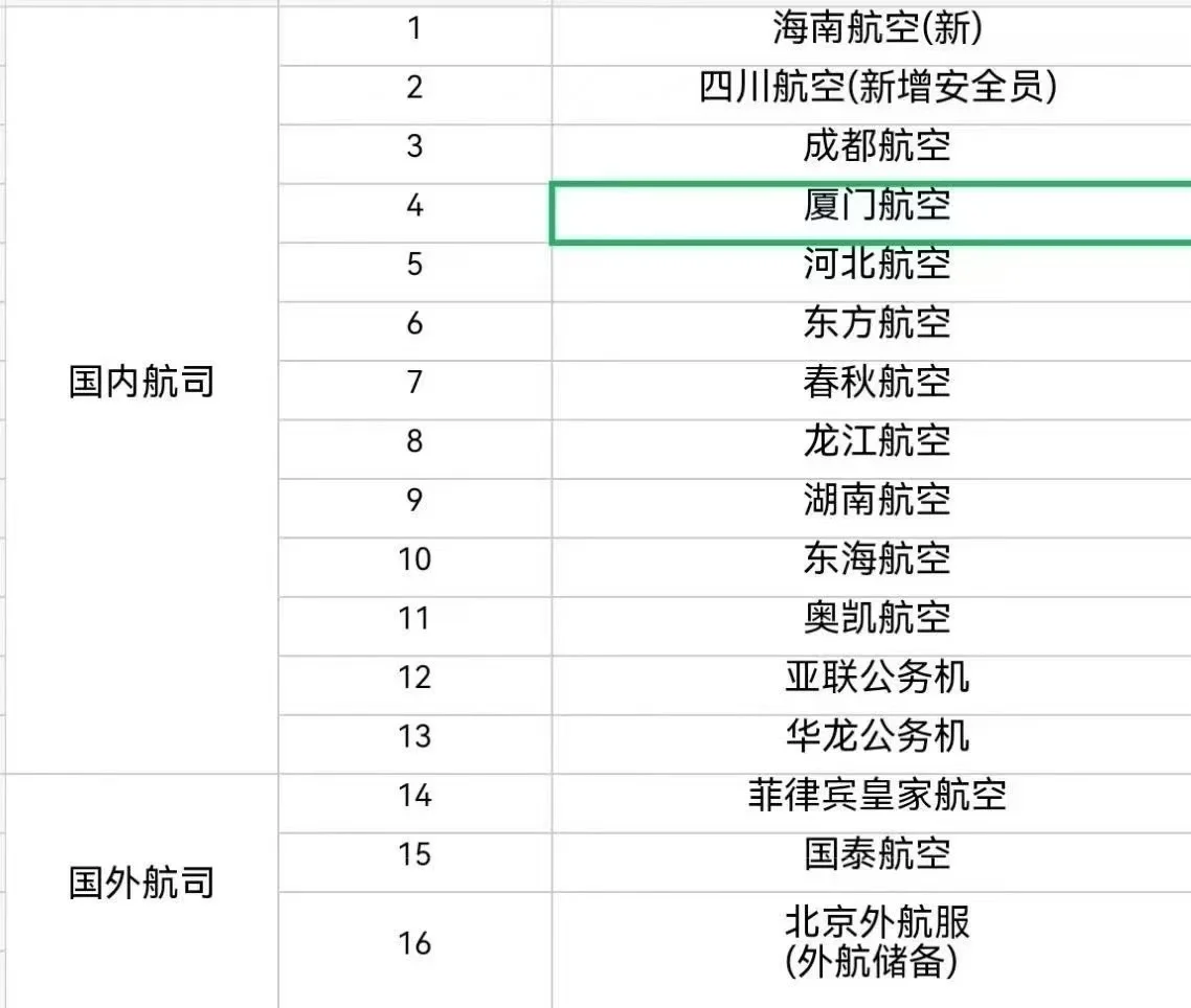 金通双选会