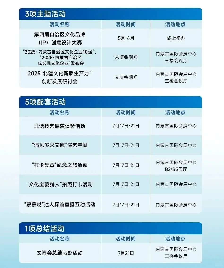 呼市新展第9届文博会丨盖章买文创买书去