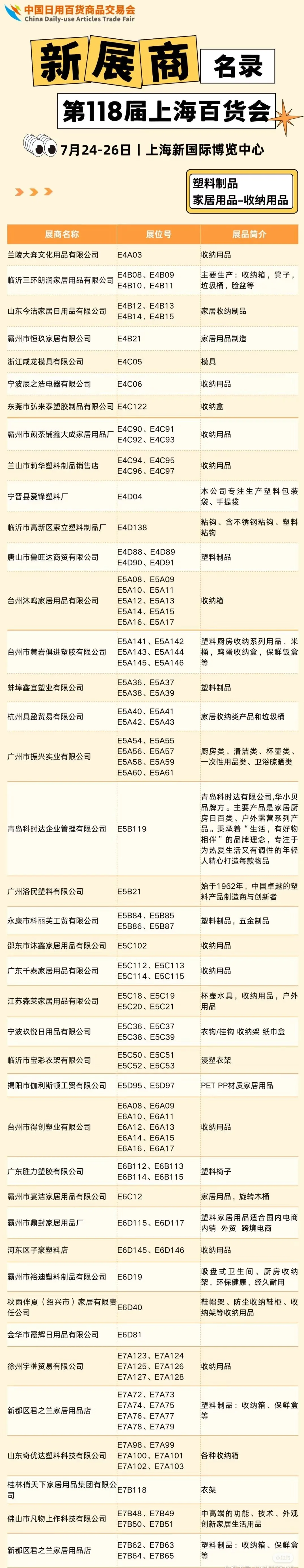 最大的日用百货展会报名倒计时最后一天啦！