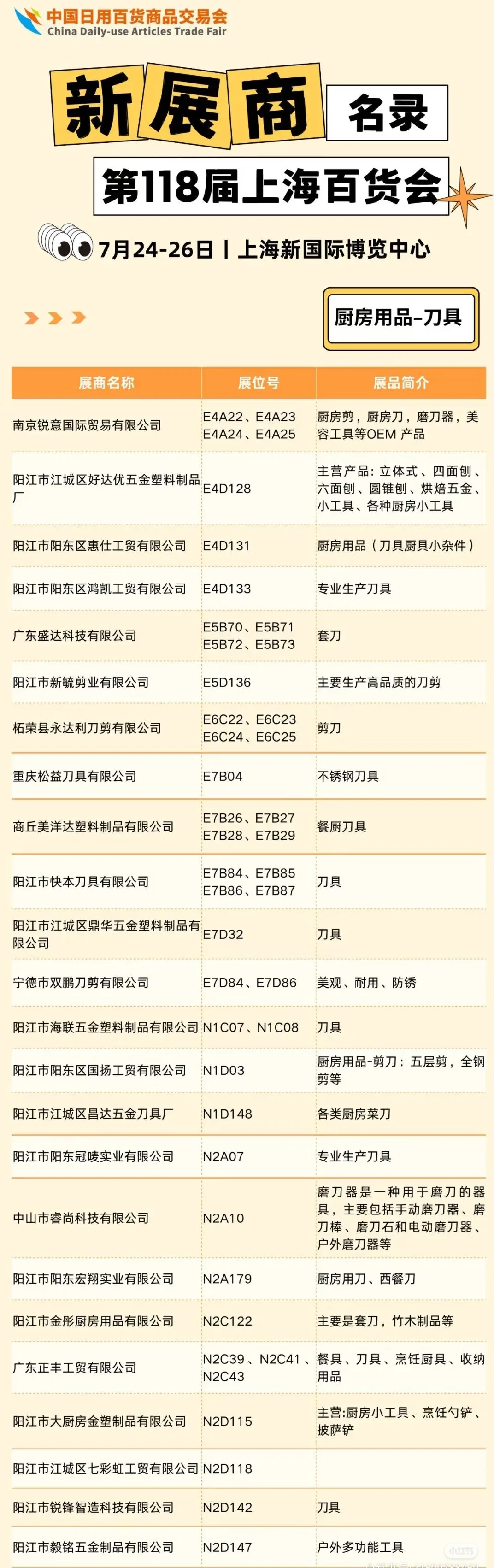 最大的日用百货展会报名倒计时最后一天啦！