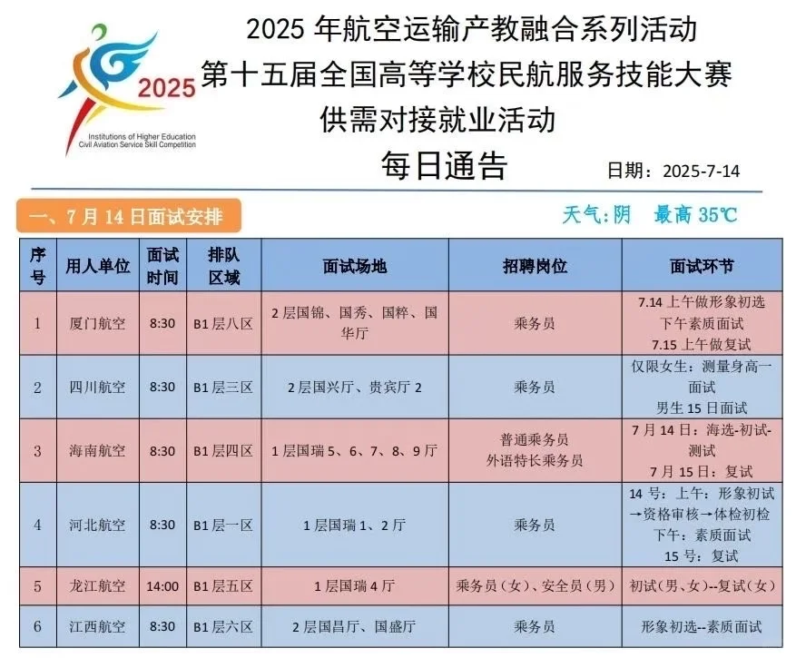 金通双选会