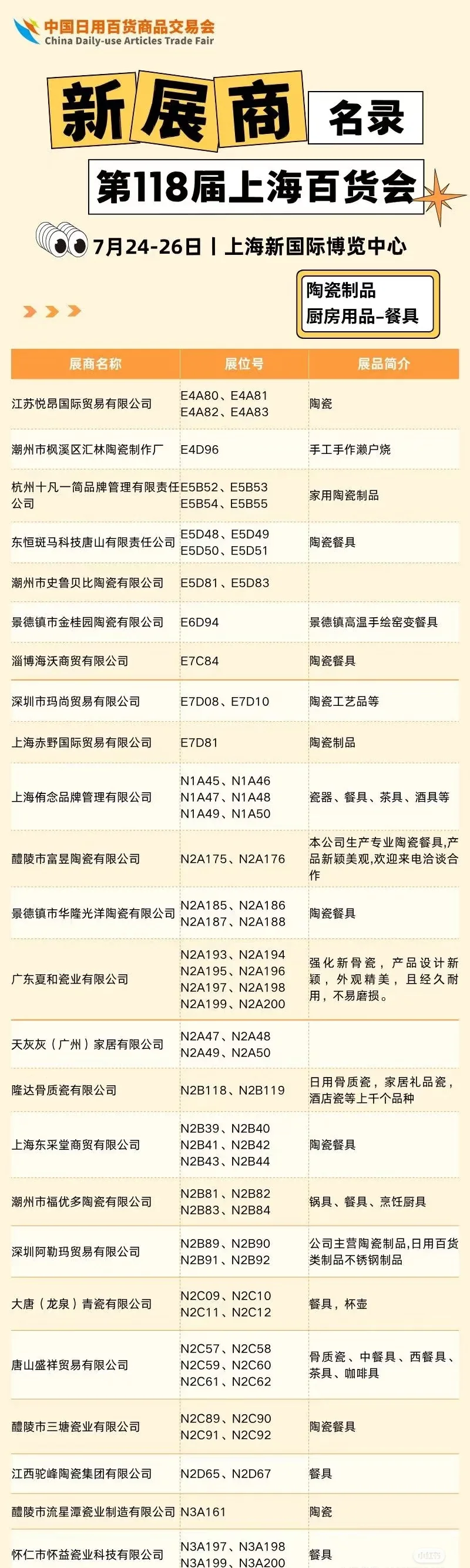 最大的日用百货展会报名倒计时最后一天啦！